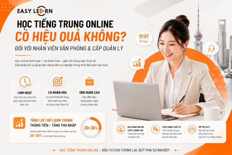 HỌC TIẾNG TRUNG ONLINE CÓ HIỆU QUẢ KHÔNG ĐỐI VỚI NHÂN VIÊN VĂN PHÒNG VÀ CẤP QUẢN LÝ?