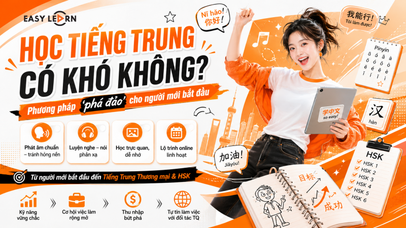 Học tiếng Trung có khó không? Phương pháp "phá đảo" tiếng Trung cho người mới bắt đầu