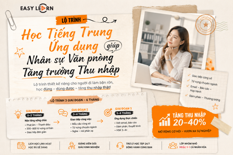 Lộ trình Học Tiếng Trung Ứng dụng giúp Nhân sự Văn phòng Tăng trưởng Thu nhập